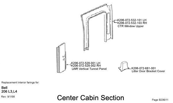 Replacement Interior farings for:
Bell
206 L3, L4
Rev: 9/1/98
-K206-072-532-101 LH
K206-072-532-103 RH
CTR Window Upper
K206-072-528-001 LH
K206-072-528-002 RH
LWR Vertical Tunnel Panel
K206-072-681-001
Litter Door Bracket Cover
Center Cabin Section
Page B206/11